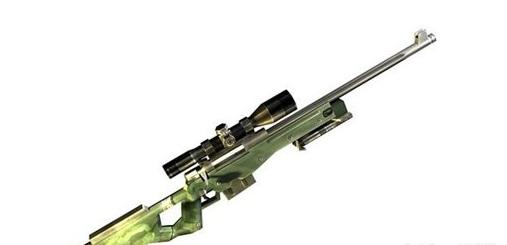 CSGO狙击步枪特性详细介绍与实战剖析